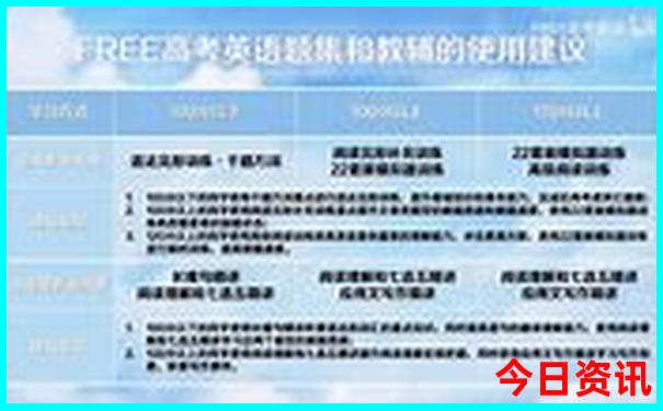 重庆市那里好玩的地方